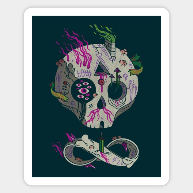 Skulls are Cool Sticker by againstbound